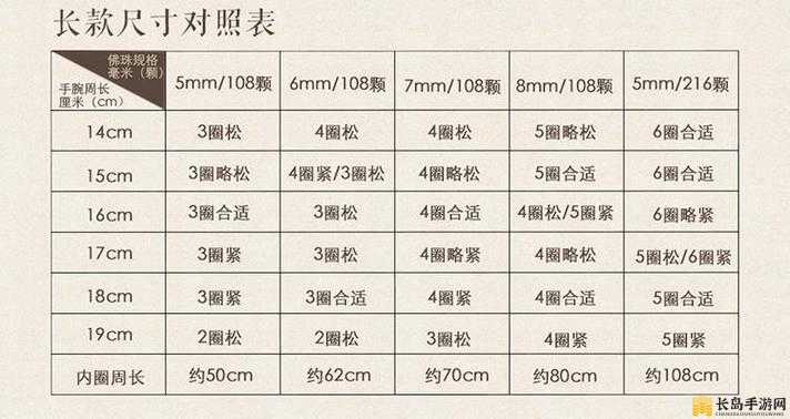 国产尺码与欧洲尺码表约详细解读及对比