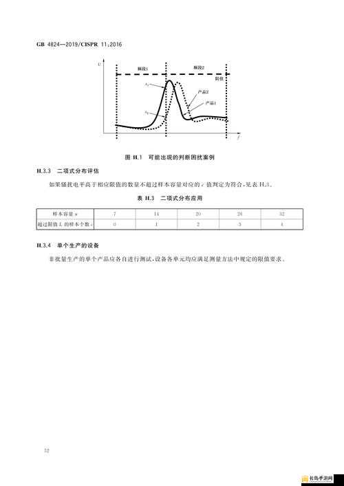 86rg405 射频线的优质特性与广泛应用探讨