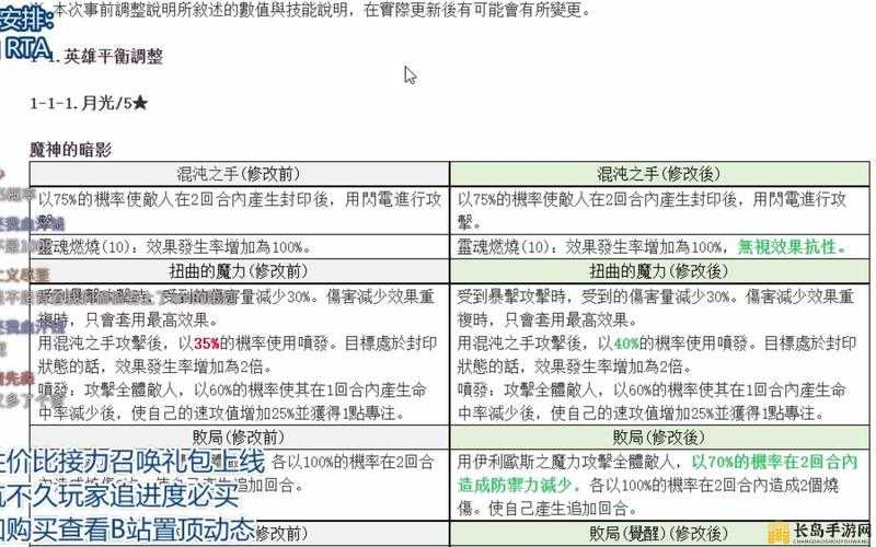 第七史诗12月7日更新公告发布，全面深入解析本次更新内容及变化