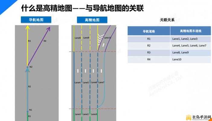 精二和精三的区别：全面解析提升之路