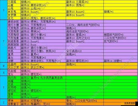 阴阳师游戏内海盗悬赏征集令活动全面玩法及攻略详解