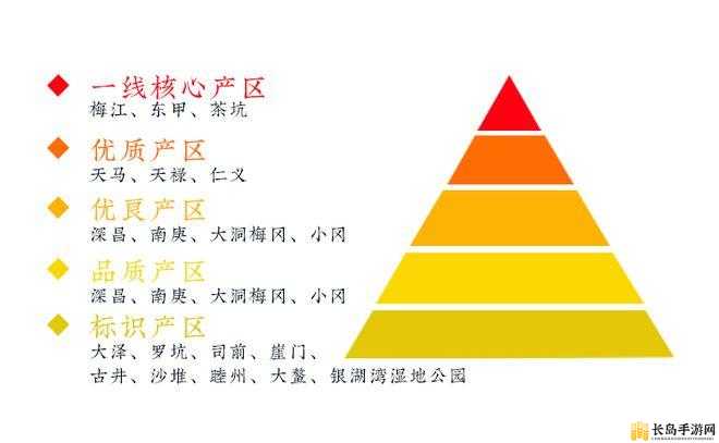 一线产区和二线产区的差距原因是什么