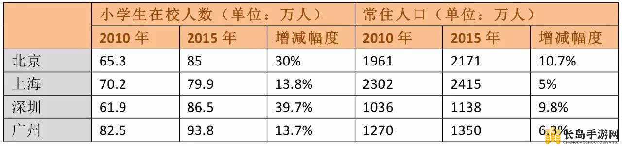 国产一线二线三线久久：关于其详细分类及特点的全面解读