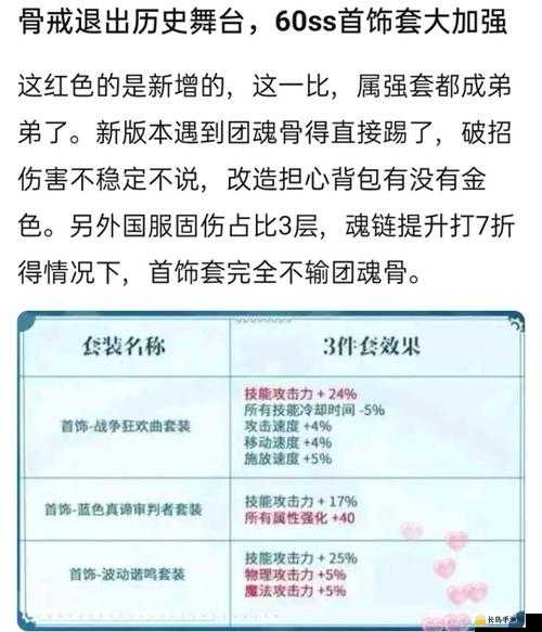 DNF游戏中骨戒的具体作用及效果全面解析介绍