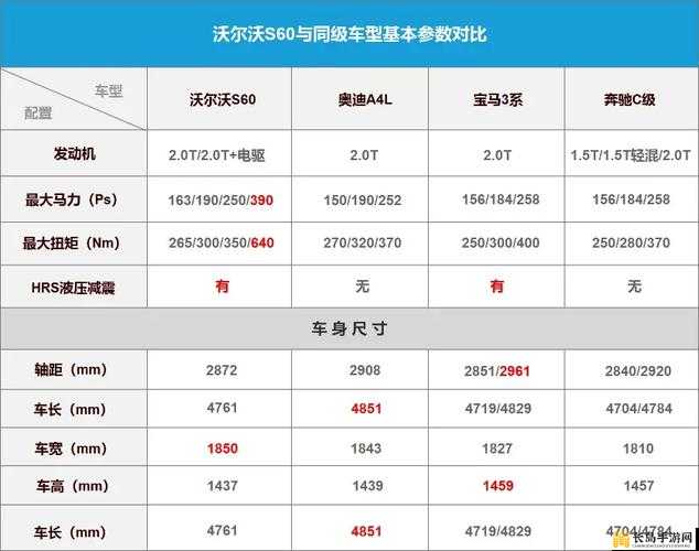 100 种禁用软件大全之详细解读与具体分类介绍