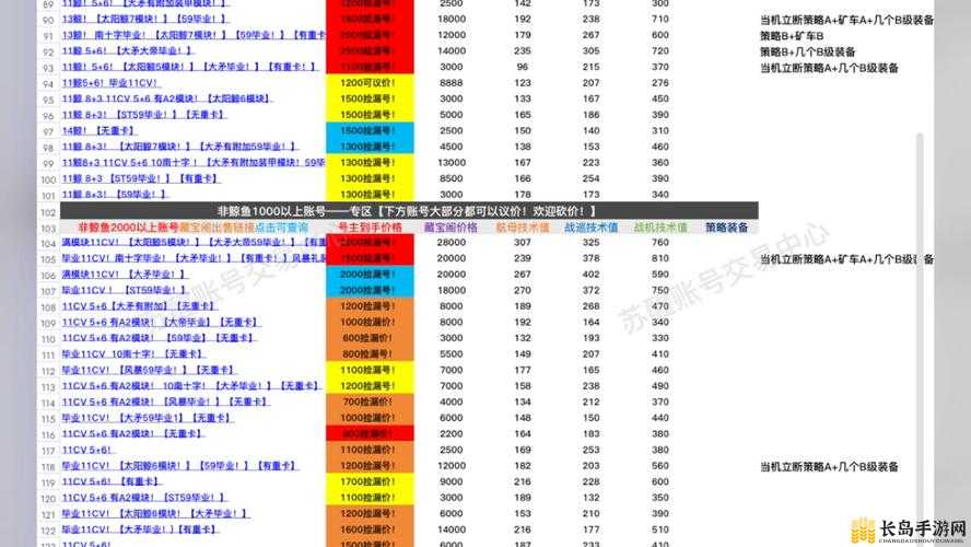 无尽拉格朗日，深度解析装备选择与养成策略的全攻略指南