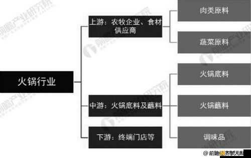 911制品厂麻花破解即将无限制这一情况带来的影响及后续发展分析