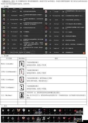 以撒的结合，重生道具兼容MOD深度解析与精选推荐指南