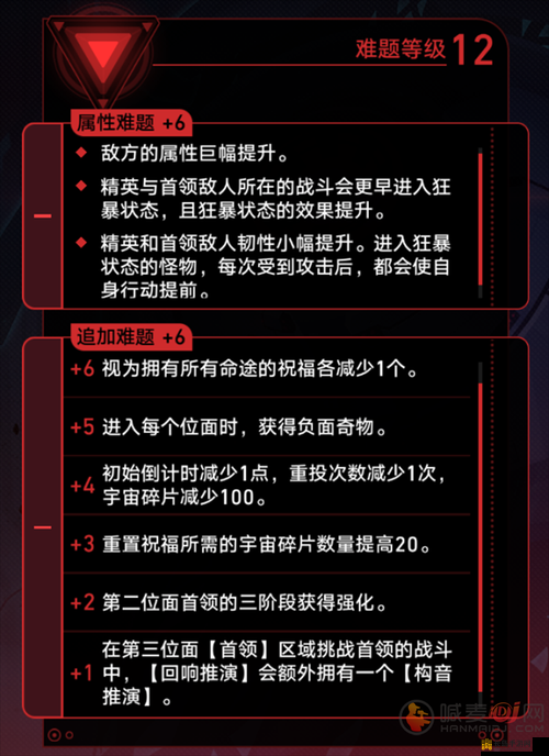 崩坏星穹铁道虚无命途难题12通关策略，骰子搭配、角色选择与祝福获取详解