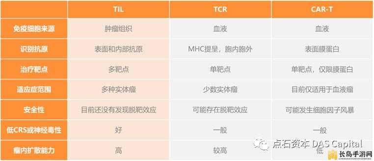 日本 AA 制在我国当下的具体状况分析