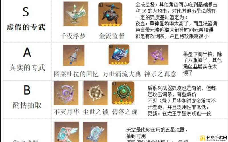 原神四星武器强度排行及值得培养拉满的武器详细推荐盘点